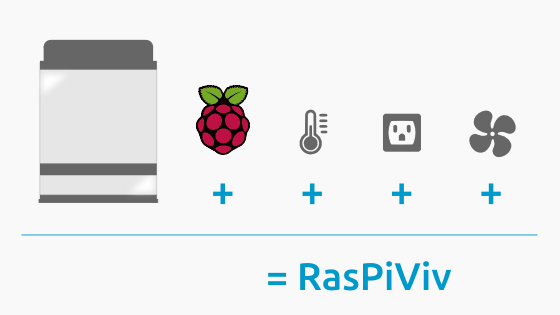 Raspi